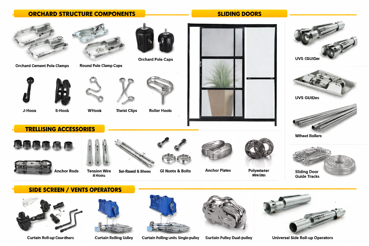 Orchard components catalog